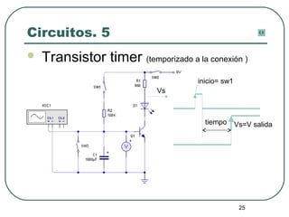 25
Circuitos. 5
 Transistor timer (temporizado a la conexión )
tiempo Vs=V salida
inicio= sw1
Vs
 