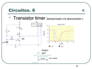 26
Circuitos. 6
 Transistor timer (temporizado a la desconexión )
tiempo Vs=V salida
inicio=
sw1
Vs
 
