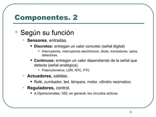 3
Componentes. 2
 Según su función
• Sensores, entradas.
• Discretos: entregan un valor concreto (señal digital)
• Interruptores, interruptores electrónicos: diodo, transistores, optos,
detectores.
• Continuos: entregan un valor dependiendo de la señal que
detecta (señal analógica).
• Potenciómetros, LDR, NTC, PTC
• Actuadores, salidas.
• Relé, zumbador, led, lámpara, motor, cilindro neúmatico
• Reguladores, control.
• A.Operacionales, 555, en general, los circuitos activos.
 