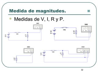 32
Medida de magnitudes.
 Medidas de V, I, R y P.
 