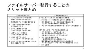 ファイルサーバー移行することの
メリットまとめ
28
ユーザーのメリット IT 管理者のメリット
• SharePoint は“ポータル”なので
情報の入り口がわかりやすい
• 自分専用のファイル置き場ができる
• ファイルの全文検索や種類で
絞り込みができる
• ファイルを開かなくても
プレビューなどで確認できる
• “共有”メニューで簡単に
ファイル共有ができます。
• 社外からもアクセスが
いろいろなデバイスで可能になる
• ほかの人がファイルを編集していても
表示・編集ができる
ファイルサーバーのよくある問題からは解放
• HW のサーバーに関連するものからは解放される
• ゴミ箱機能でユーザー自身が自動で復元できる
（ファイルの復元依頼から解放される）
• ファイルの定期的な自動削除することでゴミ箱化を防げる
昨今のコンプライアンスの観点を加えると
• クラウドにファイルがあるほうが
ガバナンスが利いている状態になる
（野良HDDやデスクトップにあるより）
• ファイルの最終版の管理、
一定期間の保持なども自動化される
• 機密情報などが含まれる資料に対しての扱いを
ユーザーに通知コンプライアンスに準拠させる（DLP)
• BCP も担保
 
