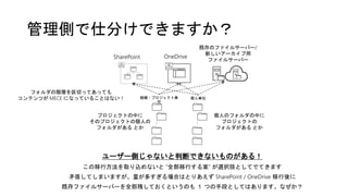 管理側で仕分けできますか？
組織・プロジェクト単
位
個人単位
フォルダの階層を区切ってあっても
コンテンツが MECE になっていることはない！
SharePoint OneDrive
既存のファイルサーバー/
新しいアーカイブ用
ファイルサーバー
プロジェクトの中に
そのプロジェクトの個人の
フォルダがある とか
個人のフォルダの中に
プロジェクトの
フォルダがある とか
ユーザー側じゃないと判断できないものがある！
この移行方法を取り込めないと “全部移行する案” が選択肢としてでてきます
矛盾してしまいますが、量が多すぎる場合はとりあえず SharePoint / OneDrive 移行後に
既存ファイルサーバーを全部残しておくというのも １ つの手段としてはあります。なぜか？
 