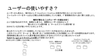 ユーザーの使いやすさ？
ユーザーから見ると、移行先として SharePoint / OneDrive の両方が見えることになります。
ファイルサーバーをチームおよび個人の両方を提供していた場合、IT 管理側の方から良く聞くお話しとし
て、
場所が異なることがユーザーの混乱を招く
という話があるのですが、結果から言うと、実際のユーザーの反応として
“個人のファイル置き場“ と ”チームでファイル置き場” は
分かれている方が使いやすいとのことです。
個人のファイルサーバーを提供していないというケースがあるかもしれませんが、
このタイミングで ”チーム” と ”個人用” の 2 つの両方利用した方が確実にユーザーの利便性はあがります。
(管理者側も個人のファイル置き場は自己責任にするのとクラウド上に個人のファイルが
おかれることによりガバナンスが聞いて状態になります)
SharePoint / OneDrive を
エクスプローラーで同期したら
ユーザーからは同じでは？
本当に1 つに集約されていた方がわかりやすい？
ほかの人が作った階層って辿るの難しくないですか？
…
なので、階層の中は
こうなってるはず
〇〇作業
 