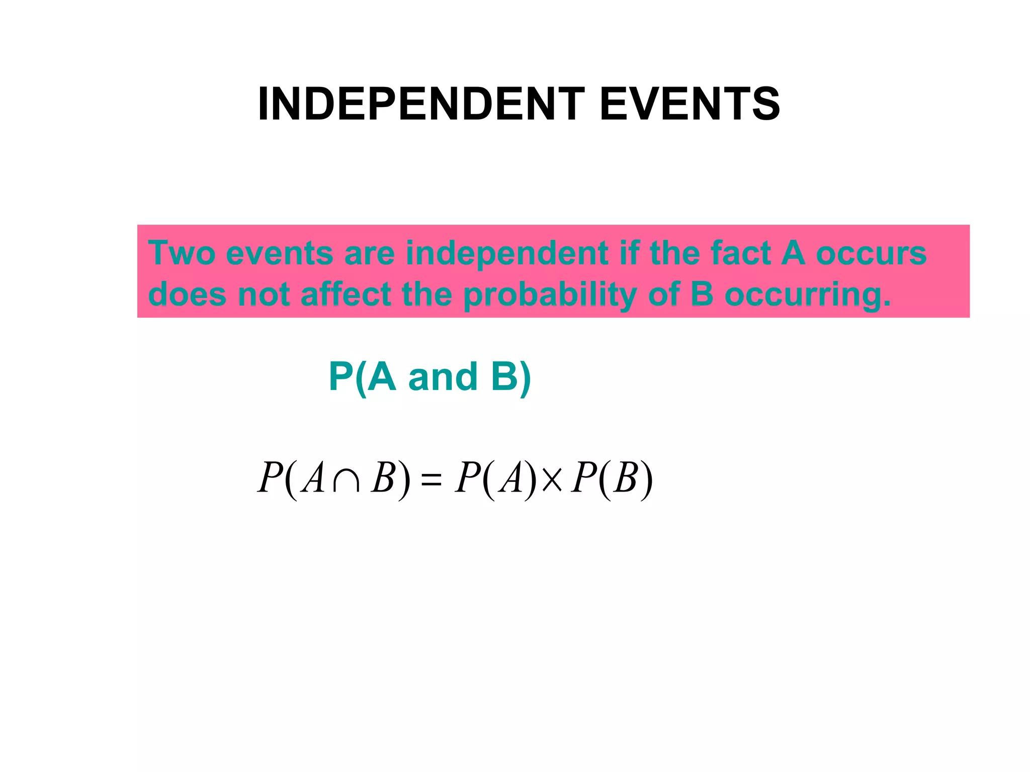 INDEPENDENT EVENTS Two events are independent if the fact A occurs does not affect the probability of B occurring. P(A and B) 