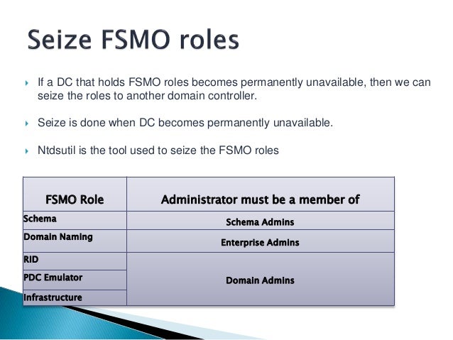 fsmo and ad specific roles How to transfer or seize fsmo roles the first microsoft windows 2000 active directory (ad) domain controller in a forest is granted five fsmo roles when you run the dcpromoexe program and install the ad. fsmo and ad specific roles How to transfer or seize fsmo roles the first microsoft windows 2000 active directory (ad) domain controller in a forest is granted five fsmo roles when you run the dcpromoexe program and install the ad.