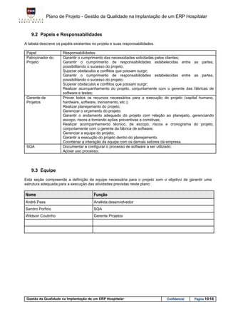 Plano de Projeto - Gestão da Qualidade na Implantação de um ERP Hospitalar


   9.2 Papeis e Responsabilidades
A tabela descreve os papéis existentes no projeto e suas responsabilidades.

 Papel                Responsabilidades
 Patrocinador do      Garantir o cumprimento das necessidades solicitadas pelos clientes;
 Projeto              Garantir o cumprimento de responsabilidades estabelecidas entre as partes,
                      possibilitando o sucesso do projeto;
                      Superar obstáculos e conflitos que possam surgir;
                      Garantir o cumprimento de responsabilidades estabelecidas entre as partes,
                      possibilitando o sucesso do projeto;
                      Superar obstáculos e conflitos que possam surgir;
                      Realizar acompanhamento do projeto, conjuntamente com o gerente das fábricas de
                      software e testes;
 Gerente de           Prover todos os recursos necessários para a execução do projeto (capital humano,
 Projetos             hardware, software, treinamento, etc.);
                      Realizar planejamento do projeto;
                      Gerenciar o orçamento do projeto;
                      Garantir o andamento adequado do projeto com relação ao planejado, gerenciando
                      escopo, riscos e tomando ações preventivas e corretivas;
                      Realizar acompanhamento técnico, de escopo, riscos e cronograma do projeto,
                      conjuntamente com o gerente da fábrica de software;
                      Gerenciar a equipe do projeto;
                      Garantir a execução do projeto dentro do planejamento.
                      Coordenar a interação da equipe com os demais setores da empresa.
 SQA                  Documentar e configurar o processo de software a ser utilizado;
                      Apoiar uso processo;




   9.3 Equipe
Esta seção compreende a definição da equipe necessária para o projeto com o objetivo de garantir uma
estrutura adequada para a execução das atividades previstas neste plano.

Nome                                    Função
André Paes                              Analista desenvolvedor
Sandro Porfirio                         SQA
Wildson Coutinho                        Gerente Projetos




 Gestão da Qualidade na Implantação de um ERP Hospitalar                      Confidencial   Página 10/16
 