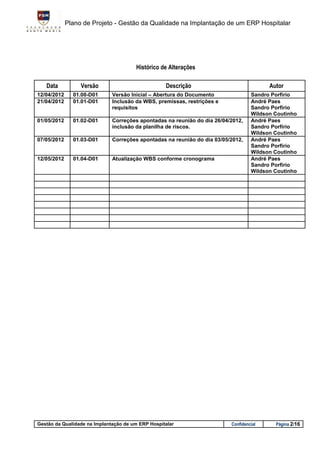 Plano de Projeto - Gestão da Qualidade na Implantação de um ERP Hospitalar




                                       Histórico de Alterações

   Data           Versão                           Descrição                             Autor
12/04/2012     01.00-D01      Versão Inicial – Abertura do Documento               Sandro Porfirio
21/04/2012     01.01-D01      Inclusão da WBS, premissas, restrições e             André Paes
                              requisitos                                           Sandro Porfírio
                                                                                   Wildson Coutinho
01/05/2012     01.02-D01      Correções apontadas na reunião do dia 26/04/2012,    André Paes
                              inclusão da planilha de riscos.                      Sandro Porfírio
                                                                                   Wildson Coutinho
07/05/2012     01.03-D01      Correções apontadas na reunião do dia 03/05/2012,    André Paes
                                                                                   Sandro Porfírio
                                                                                   Wildson Coutinho
12/05/2012     01.04-D01      Atualização WBS conforme cronograma                  André Paes
                                                                                   Sandro Porfírio
                                                                                   Wildson Coutinho




Gestão da Qualidade na Implantação de um ERP Hospitalar                   Confidencial     Página 2/16
 
