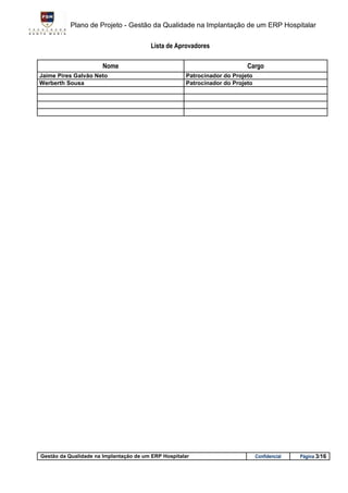 Plano de Projeto - Gestão da Qualidade na Implantação de um ERP Hospitalar

                                        Lista de Aprovadores

                       Nome                                               Cargo
Jaime Pires Galvão Neto                              Patrocinador do Projeto
Werberth Sousa                                       Patrocinador do Projeto




Gestão da Qualidade na Implantação de um ERP Hospitalar                        Confidencial   Página 3/16
 