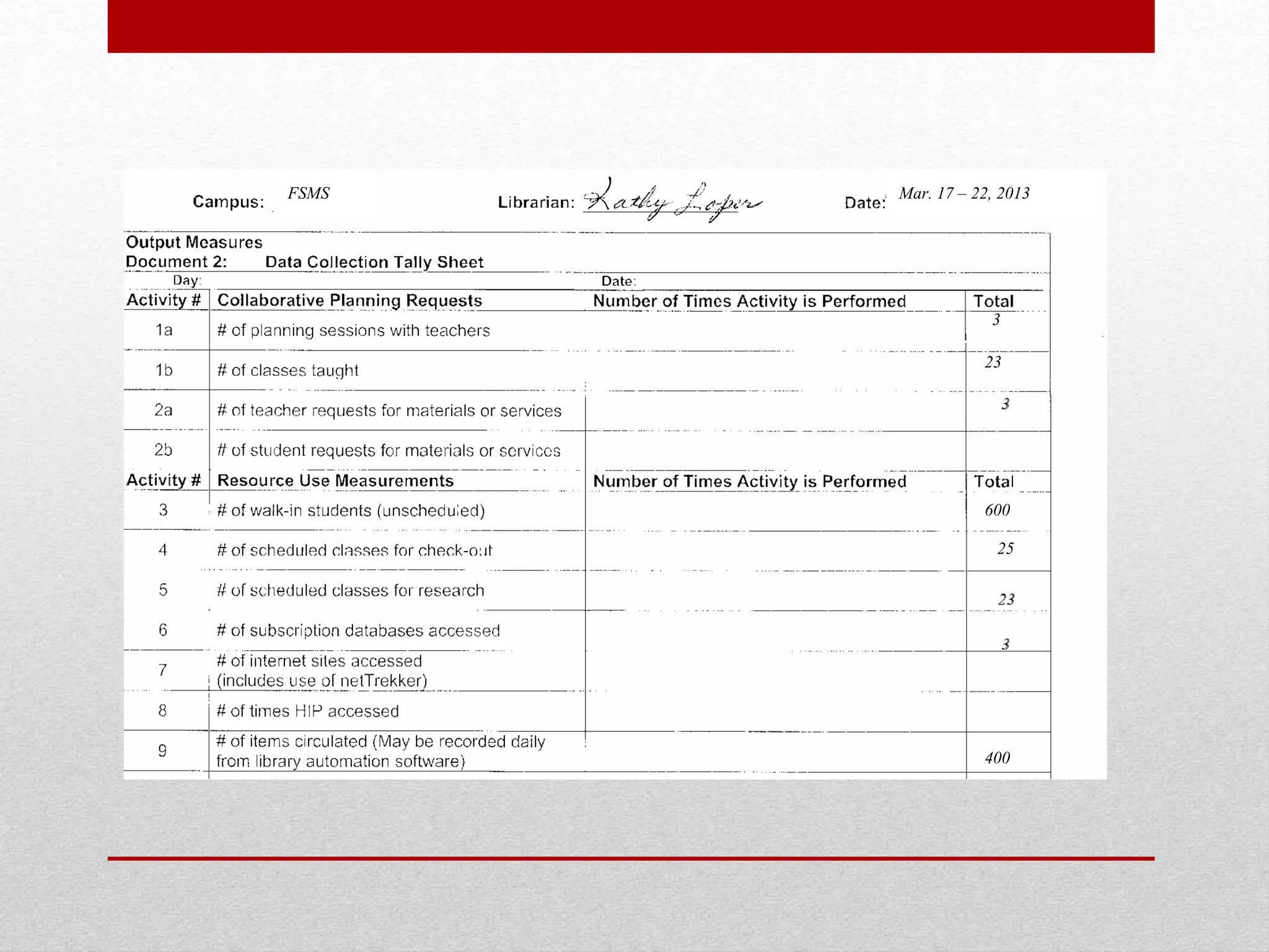 FSMS Mar. 17 – 22, 2013
3
23
600
25
400
 