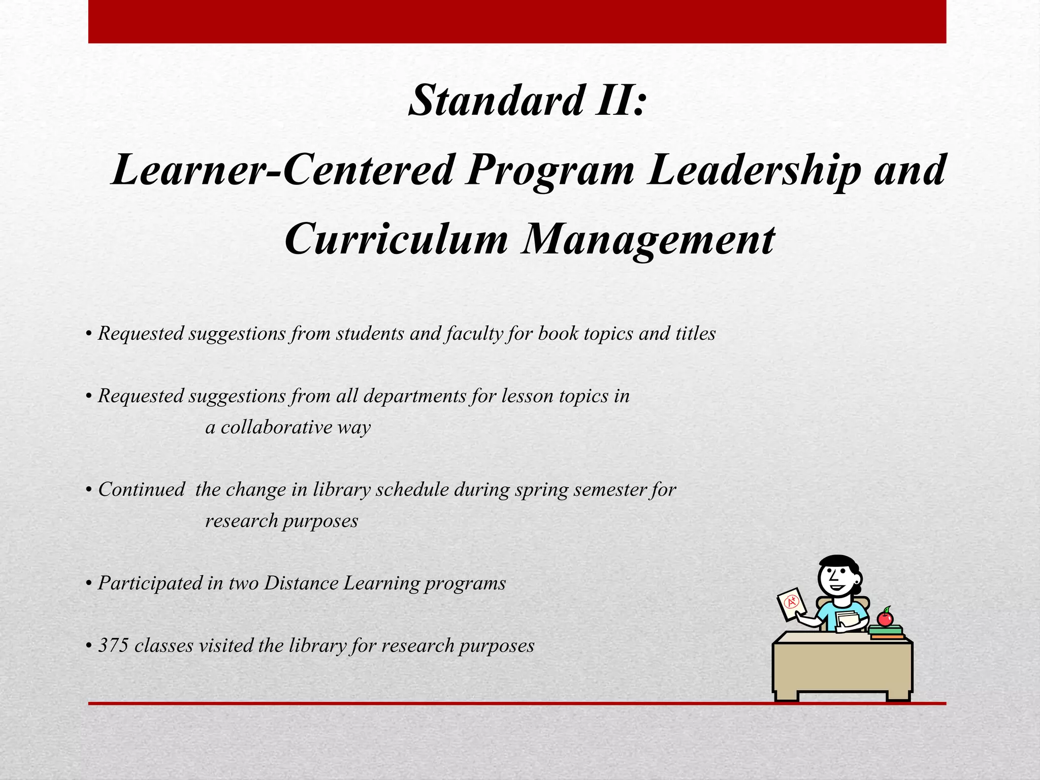 Standard II:
Learner-Centered Program Leadership and
Curriculum Management
• Requested suggestions from students and faculty for book topics and titles
• Requested suggestions from all departments for lesson topics in
a collaborative way
• Continued the change in library schedule during spring semester for
research purposes
• Participated in two Distance Learning programs
• 375 classes visited the library for research purposes
 