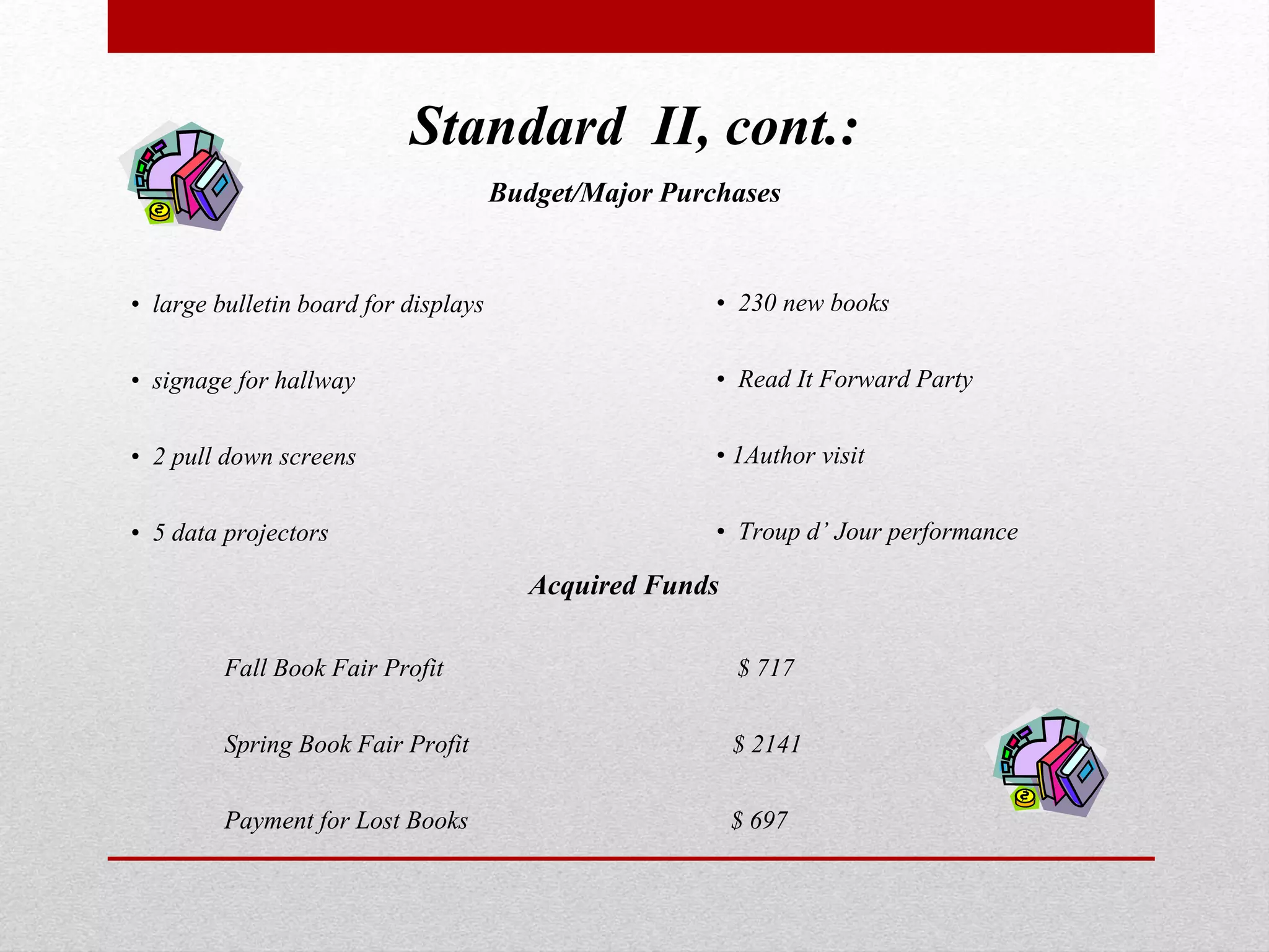 Standard II, cont.:
Budget/Major Purchases
• large bulletin board for displays
• signage for hallway
• 2 pull down screens
• 5 data projectors
• 230 new books
• Read It Forward Party
• 1Author visit
• Troup d’ Jour performance
Acquired Funds
Fall Book Fair Profit $ 717
Spring Book Fair Profit $ 2141
Payment for Lost Books $ 697
 