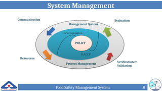 Food Safety Management system requirements | PPTX