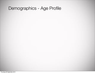 Demographics - Age Proﬁle




Thursday 08 September 2011
 
