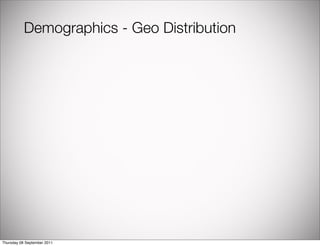 Demographics - Geo Distribution




Thursday 08 September 2011
 
