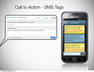 Call to Action - SMS Tags




Thursday 08 September 2011
 