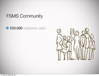 FSMS Community

               250,000 registered users




Thursday 08 September 2011
 