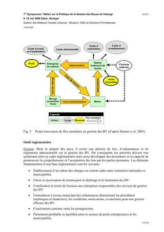 1er Symposium / Atelier sur la Politique de la Gestion des Boues de Vidange
9 -12 mai 2006 Dakar, Sénégal
Gestion des Matières Fécales Urbaines - Situation, Défis et Solutions Prometteuses
15.06.2006




                                                                                          Coûts d‘                   Coûts d‘
   Coûts d’invest.                             Coûts administratifs                      exploitation             investissement
   et d’exploitation




     Profit            Entreprise                                                               Station
                                                              Indemnisation                 traitement de                    Finances
                       de collecte                                                                                           externes
                                                                                                boues

                                                      Fr
                                                         a   is
                            Tarif de vidange




                                                                  de




                                                                                                  Subventions
                                                                                                                  Vente
                                                                       li c                                     biosolides
                                                                              en
                                                                                ce




                         Ménage
                       (propriétaire                Taxe d’assainissement                      Mairie
                          fosse)




                          Légende
                                                                                        Flux monétaire
                           Acteur                     Coûts                   Revenue



Fig. 5        Projet innovateur de flux monétaire en gestion des BV (d’après Steiner et al. 2003)


Outil réglementaire

Gestion. Dans la plupart des pays, il existe une pénurie de lois, d’ordonnances et de
règlements administratifs sur la gestion des BV. Par conséquent, les autorités doivent non
seulement créer ce cadre réglementaire mais aussi développer des procédures et la capacité de
promouvoir la compréhension et l’acceptation des lois par les parties prenantes. Les éléments
fondamentaux d’une base réglementaire sont les suivants:
     •       Établissement d’un cahier des charges ou contrat cadre entre institution nationales et
             municipalités.
     •       Choix et sécurisation de terrain pour la décharge et le traitement des BV.
     •       Certification et octroi de licences aux entreprises responsables des services de gestion
             des BV.
     •       Formulation à niveau municipal des ordonnances déterminant les procédures
             (techniques et financiers), les conditions, motivations, et sanctions pour une gestion
             efficace des BV.
     •       Concertation continue entre les protagonistes.
     •       Partenariat profitable et équilibré entre le secteur de petits entrepreneurs et les
             municipalités.
                                                                                                                                        11/13
 