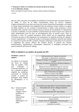 1er Symposium / Atelier sur la Politique de la Gestion des Boues de Vidange
9 -12 mai 2006 Dakar, Sénégal
Gestion des Matières Fécales Urbaines - Situation, Défis et Solutions Prometteuses
15.06.2006




dans les villes moyennes sont équipées d’installations d’assainissement autonome (Strauss et
al. 2000). A cause de la faible consommation d’eau, de services irréguliers
d’approvisionnement en eau mais aussi pour des raisons financières/économiques, un système
de réseau d’égout généralisé reste inapproprié dans de nombreux secteurs urbains. Les égouts
de faible diamètre ou des systèmes d’assainissement à faibles coûts pourraient s’avérer
réalisables dans certaines zones urbaines lorsque la densité de la population et l’urbanisation
le permet. Cependant, il est peu probable l’assainissement par réseau d’égout soit l’option de
choix prédominante pour les pays en développement dans un proche avenir. Pour les
décennies à venir, les systèmes autonomes seront utilisés par les populations urbaines
croissantes des pays en développement. En conséquence, les quantités de boues de vidange à
évacuer augmenteront. Ce document analyse les principaux problèmes identifiés qui bordent
le «sentier de la gestion des BV» (collecte, transport, traitement et valorisation ou évacuation)
et empêchent une gestion efficace des matières fécales. Il propose des mesures
institutionnelles, réglementaires, économiques, financières, et techniques favorisant une
gestion améliorée des boues de vidange.


Défis et initiatives en matière de gestion des BV
Problèmes, causes et                                         Faible priorité dans l’agenda des autorités
impacts                                                       Base légale et réglementaire inadéquates
                                                    Manque de dialogue entre les acteurs (parties prenantes) de
La collecte et le transport                                                    la GBV
des boues de vidange                                 (ménages, prestataires de services, décideurs politiques et
dans les grandes villes                                                      législateurs)
                                       CAUSES




sont     confrontés       à                              Manque de motivation/de procédures de sanctions
d’énormes problèmes. La                                  Sites de traitement appropriés difficiles à trouver
Fig. 1 présente un aperçu                           Le rôle des entrepreneurs privés insuffisamment reconnu, et
simplifié des problèmes                                           cadre d’intervention non légalisé
concernant la situation                                            Tarifs de vidange inabordables
actuelle et résume les                                 Accès difficile aux fosses pour une vidange régulière
principaux défis adaptés                              Fréquences de vidange trop longues (inappropriées) des
de (Montangero et al.                                         installations d’assainissement autonome
2002):
                                      FONDAMENTAL
                                        PROBLÈME




                                                    Évacuation sauvage dans l’environnement urbain
Fig. 1 Gestion actuelle                                 Recrudescence de la vidange manuelle
       des boues de                                                        et
       vidange: Causes,                                     valorisation des BV non-traitées
       problèmes et
       impacts
       fréquemment                                   Environnement terrestre et aquatique contaminés par les
       observés                                                         matières fécales
                                       EFFETS




       (Montangero et al.                              Risques élevés de transmission d’infections gastro-
       2002)                                                               intestinales
                                                                     Morbidité et mortalité

                                                                                                            2/13
 