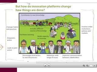Open knowledge sharing to support learning in agricultural and livestock research for development projects