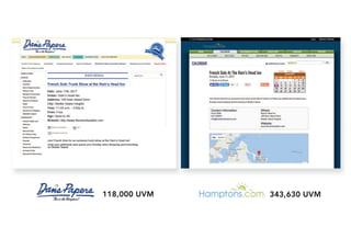 343,630UVM118,000UVM
 