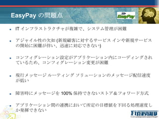 EasyPay の問題点

   IT インフラストラクチャが複雑で、システム管理が困難

   アジャイル性の欠如 (新規顧客に対するサービス インや新規サービス
    の開始に困難が伴い、迅速に対応できない)

   コンフィグレーション設定がアプリケーション内にコーディングされ
    ているため、コンフィグレーション変更が困難

   現行メッセージ ルーティング ソリューションのメッセージ配信速度
    が低い

   障害時にメッセージを 100% 保持できないストア＆フォワード方式

   アプリケーション間の連携において所定の目標値を下回る処理速度し
    か発揮できない
 