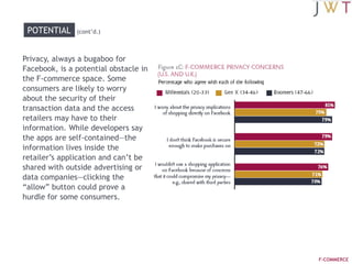 Sharing in overdrive