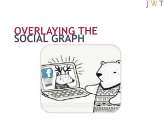 (cont’d.)DRIVERSThe crowd is here