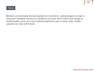 Consumers’ comfort level with Facebook transactions and e-commerce has tipped