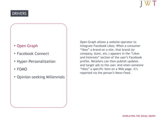 Sharing in overdrive