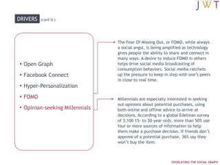 FULLY STOCKED ON FACEBOOKMANIFESTATIONS:Image credits: Express; ASOSF-COMMERCE