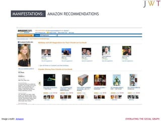 LIMITED-TIME, LIMITED-EDITION DEALSMANIFESTATIONS:Image credits: Rachel Roy; Diane von Furstenberg; HauteLookF-COMMERCE