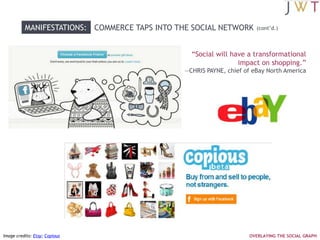 SIGNIFICANCE/RELEVANCESeven hundred million of anything is hard to ignore. As Facebook becomes an Everything Hub—the go-to place for gaming, emailing and IMing with friends, watching videos, etc.—it makes more and more sense for brands to enable Facebookers to shop on the site as well. Consumers have always tapped into their social network to get and make recommendations on what to buy, read, eat, see and do. Facebook amplifies that to the nth degree, and a commerce channel on the site adds a social influence to transactions. The “social” in social network can help spread the word about exclusive merchandise and brand and product preferences, and ultimately drive sales.	In an April 2011 survey by Shop.org, 56% of the U.S. consumers polled say they have clicked through to a retailer’s website because of a Facebook post. The next step: allowing Facebook visitors to shop without leaving the site, adding a concrete return on investment to social media.F-COMMERCE