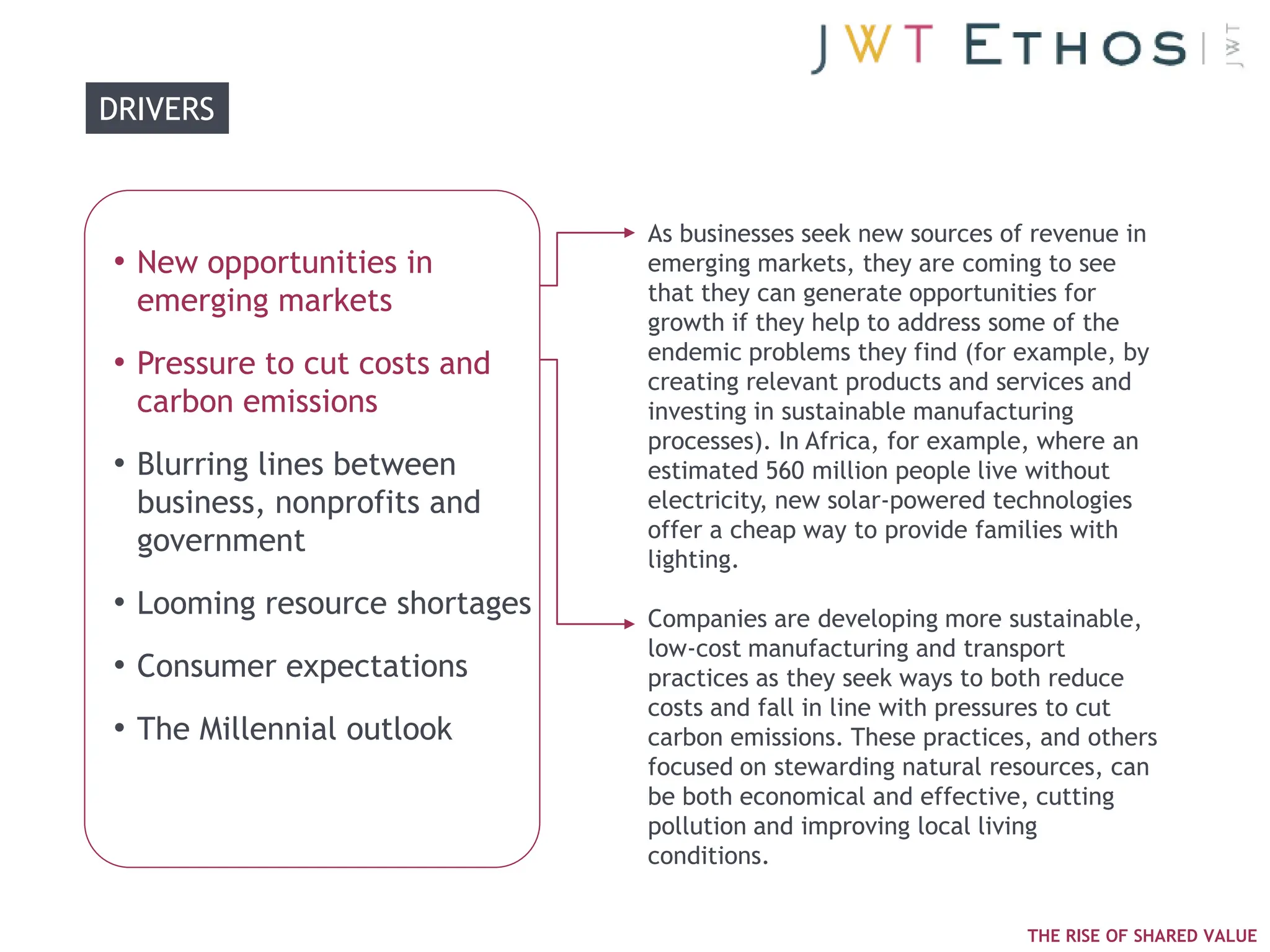 DRIVERS


                               As businesses seek new sources of revenue in
• New opportunities in         emerging markets, they are coming to see
  emerging markets             that they can generate opportunities for
                               growth if they help to address some of the
                               endemic problems they find (for example, by
• Pressure to cut costs and    creating relevant products and services and
  carbon emissions             investing in sustainable manufacturing
                               processes). In Africa, for example, where an
• Blurring lines between       estimated 560 million people live without
  business, nonprofits and     electricity, new solar-powered technologies
                               offer a cheap way to provide families with
  government
                               lighting.
• Looming resource shortages   Companies are developing more sustainable,
                               low-cost manufacturing and transport
• Consumer expectations        practices as they seek ways to both reduce
                               costs and fall in line with pressures to cut
• The Millennial outlook       carbon emissions. These practices, and others
                               focused on stewarding natural resources, can
                               be both economical and effective, cutting
                               pollution and improving local living
                               conditions.


                                                                THE RISE OF SHARED VALUE
 