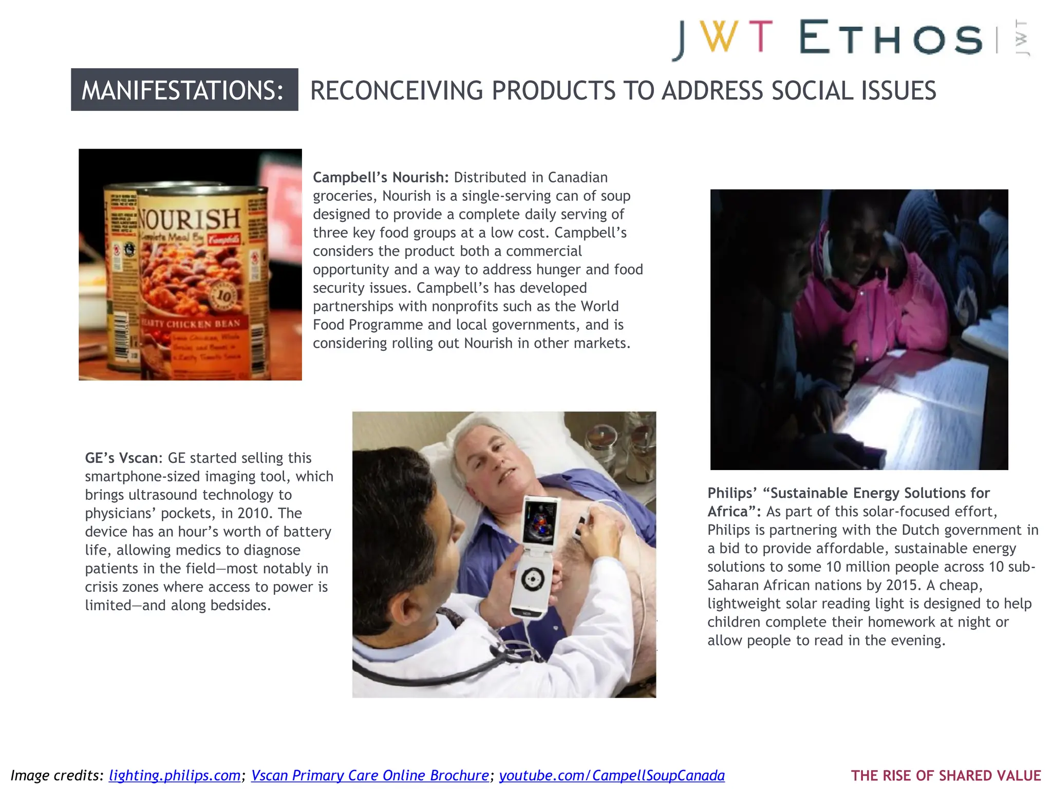 MANIFESTATIONS: RECONCEIVING PRODUCTS TO ADDRESS SOCIAL ISSUES


                                           Campbell’s Nourish: Distributed in Canadian
                                           groceries, Nourish is a single-serving can of soup
                                           designed to provide a complete daily serving of
                                           three key food groups at a low cost. Campbell‘s
                                           considers the product both a commercial
                                           opportunity and a way to address hunger and food
                                           security issues. Campbell‘s has developed
                                           partnerships with nonprofits such as the World
                                           Food Programme and local governments, and is
                                           considering rolling out Nourish in other markets.




          GE’s Vscan: GE started selling this
          smartphone-sized imaging tool, which
          brings ultrasound technology to                                                          Philips’ “Sustainable Energy Solutions for
          physicians‘ pockets, in 2010. The                                                        Africa”: As part of this solar-focused effort,
          device has an hour‘s worth of battery                                                    Philips is partnering with the Dutch government in
          life, allowing medics to diagnose                                                        a bid to provide affordable, sustainable energy
          patients in the field—most notably in                                                    solutions to some 10 million people across 10 sub-
          crisis zones where access to power is                                                    Saharan African nations by 2015. A cheap,
          limited—and along bedsides.                                                              lightweight solar reading light is designed to help
                                                                                                   children complete their homework at night or
                                                                                                   allow people to read in the evening.




Image credits: lighting.philips.com; Vscan Primary Care Online Brochure; youtube.com/CampellSoupCanada                   THE RISE OF SHARED VALUE
 