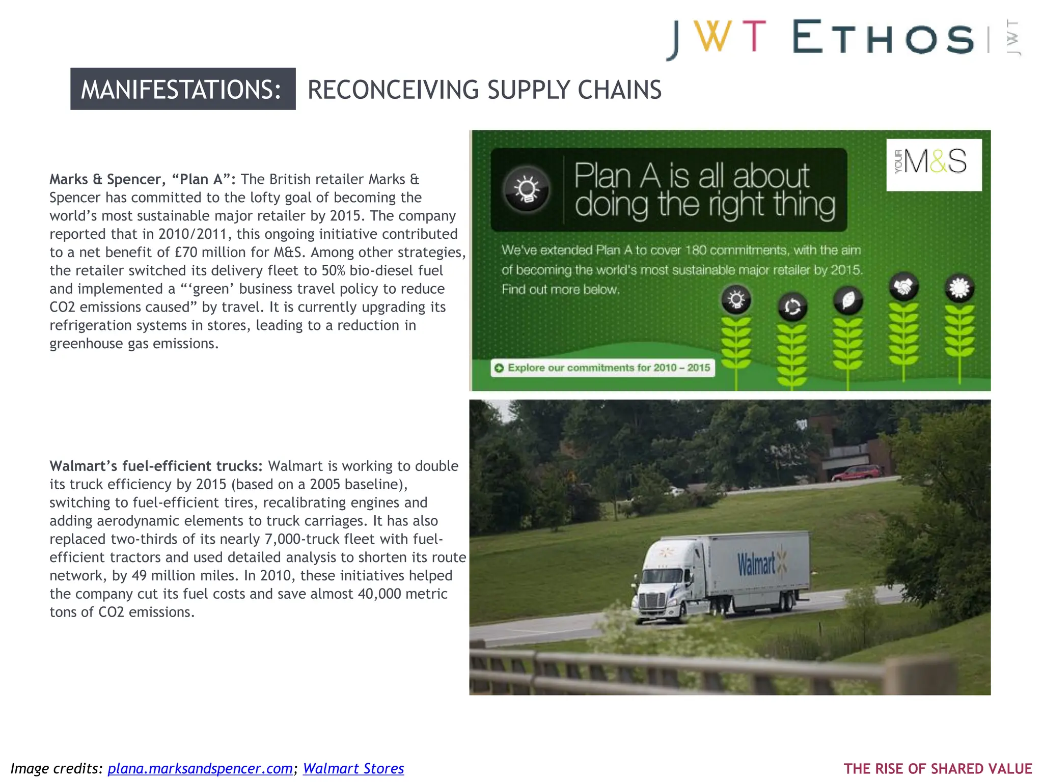 MANIFESTATIONS: RECONCEIVING SUPPLY CHAINS


     Marks & Spencer, “Plan A”: The British retailer Marks &
     Spencer has committed to the lofty goal of becoming the
     world‘s most sustainable major retailer by 2015. The company
     reported that in 2010/2011, this ongoing initiative contributed
     to a net benefit of £70 million for M&S. Among other strategies,
     the retailer switched its delivery fleet to 50% bio-diesel fuel
     and implemented a ―‗green‘ business travel policy to reduce
     CO2 emissions caused‖ by travel. It is currently upgrading its
     refrigeration systems in stores, leading to a reduction in
     greenhouse gas emissions.




     Walmart’s fuel-efficient trucks: Walmart is working to double
     its truck efficiency by 2015 (based on a 2005 baseline),
     switching to fuel-efficient tires, recalibrating engines and
     adding aerodynamic elements to truck carriages. It has also
     replaced two-thirds of its nearly 7,000-truck fleet with fuel-
     efficient tractors and used detailed analysis to shorten its route
     network, by 49 million miles. In 2010, these initiatives helped
     the company cut its fuel costs and save almost 40,000 metric
     tons of CO2 emissions.




Image credits: plana.marksandspencer.com; Walmart Stores                  THE RISE OF SHARED VALUE
 