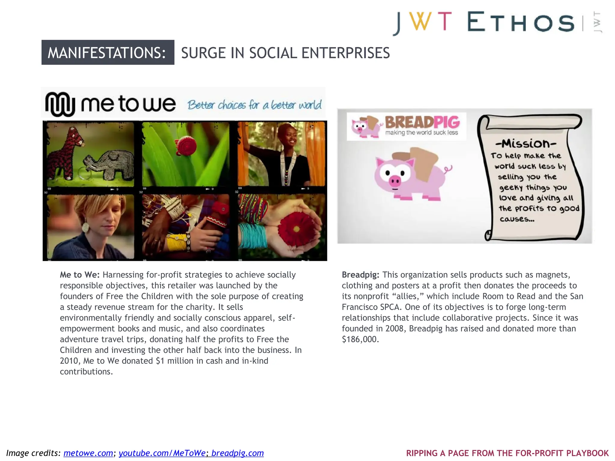 MANIFESTATIONS: SURGE IN SOCIAL ENTERPRISES




            Me to We: Harnessing for-profit strategies to achieve socially     Breadpig: This organization sells products such as magnets,
            responsible objectives, this retailer was launched by the          clothing and posters at a profit then donates the proceeds to
            founders of Free the Children with the sole purpose of creating    its nonprofit ―allies,‖ which include Room to Read and the San
            a steady revenue stream for the charity. It sells                  Francisco SPCA. One of its objectives is to forge long-term
            environmentally friendly and socially conscious apparel, self-     relationships that include collaborative projects. Since it was
            empowerment books and music, and also coordinates                  founded in 2008, Breadpig has raised and donated more than
            adventure travel trips, donating half the profits to Free the      $186,000.
            Children and investing the other half back into the business. In
            2010, Me to We donated $1 million in cash and in-kind
            contributions.




Image credits: metowe.com; youtube.com/MeToWe; breadpig.com                                    RIPPING A PAGE FROM THE FOR-PROFIT PLAYBOOK
 