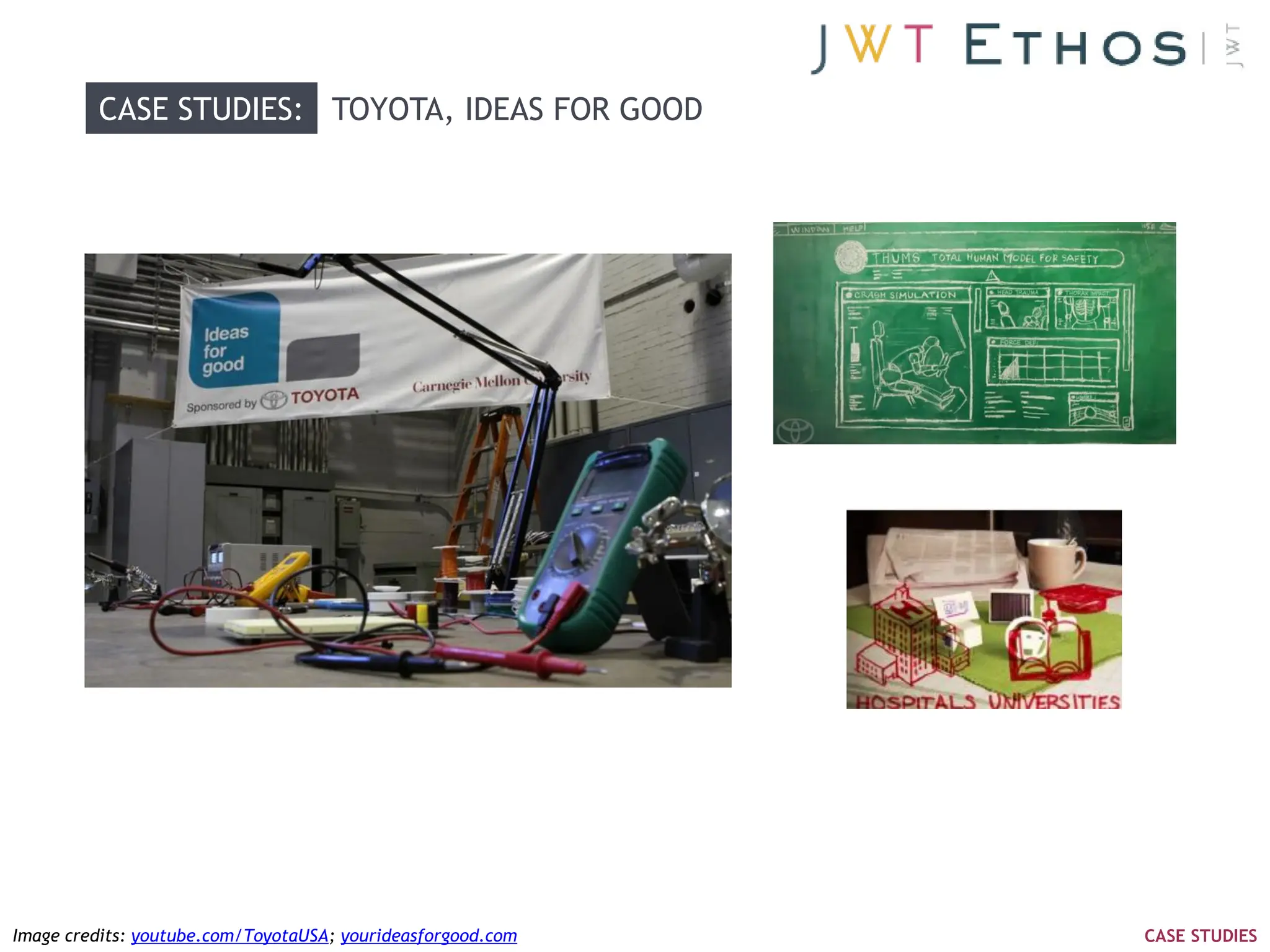 CASE STUDIES: TOYOTA, IDEAS FOR GOOD




Image credits: youtube.com/ToyotaUSA; yourideasforgood.com   CASE STUDIES
 
