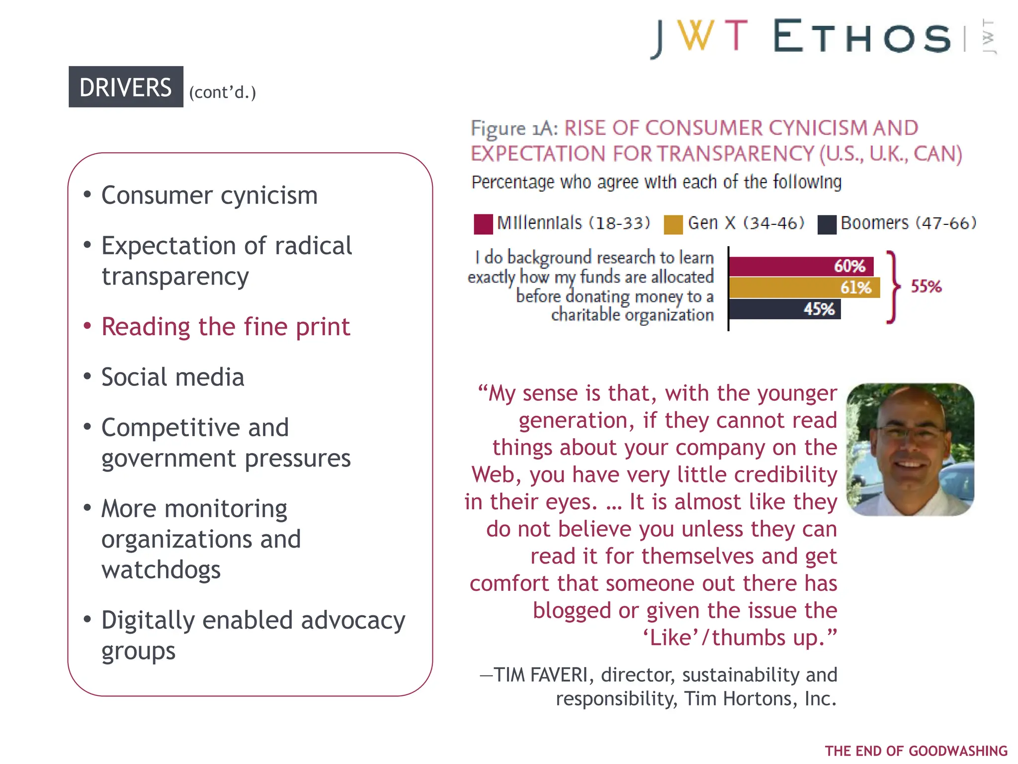 DRIVERS   (cont‘d.)




• Consumer cynicism
• Expectation of radical
 transparency
• Reading the fine print
• Social media
                                 ―My sense is that, with the younger
• Competitive and                    generation, if they cannot read
                                  things about your company on the
 government pressures
                                Web, you have very little credibility
• More monitoring              in their eyes. … It is almost like they
 organizations and                do not believe you unless they can
                                      read it for themselves and get
 watchdogs                      comfort that someone out there has
• Digitally enabled advocacy          blogged or given the issue the
                                                  ‗Like‘/thumbs up.‖
 groups
                                —TIM FAVERI, director, sustainability and
                                        responsibility, Tim Hortons, Inc.

                                                                       THE END OF GOODWASHING
 