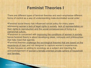 Effective from September 2015 | F_Soc USIC Sociology week 5 - SocietyEffective from September 2015 | FY10 Sociology week 2 - Society
Feminist Theories I
sheffield.ac.uk/international-college 13
There are different types of feminist theories and each emphasise different
forms of control as a way of understanding male-dominated social order.
Feminist social theory has influenced social policy for many years
addressing women’s lack of legal rights in society, lack of representation on
their rights to reproduction and the social consequences of living in a
patriarchal culture.
Feminism is concerned with improving the conditions of women in society,
hence feminist theory is about developing ideas, concepts and philosophies
that help meet that agenda.
Feminist theories challenge the sociological theories that are based on the
experience of men and not designed to capture women’s experiences.
It also focuses on adding to sociology as a subject and injecting the
acknowledgement of women’s female-oriented private sphere of household
and families.
 
