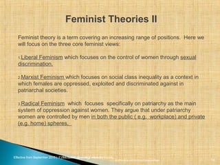 Effective from September 2015 | F_Soc USIC Sociology week 5 - SocietyEffective from September 2015 | FY10 Sociology week 2 - Society
Feminist Theories II
sheffield.ac.uk/international-college 14
Feminist theory is a term covering an increasing range of positions. Here we
will focus on the three core feminist views:
1.Liberal Feminism which focuses on the control of women through sexual
discrimination.
2.Marxist Feminism which focuses on social class inequality as a context in
which females are oppressed, exploited and discriminated against in
patriarchal societies.
3.Radical Feminism which focuses specifically on patriarchy as the main
system of oppression against women. They argue that under patriarchy
women are controlled by men in both the public ( e.g. workplace) and private
(e.g. home) spheres.
 