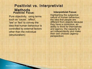 Effective from September 2015 | F_Soc USIC Sociology week 5 - Society
Positivist vs. Interpretivist
Methods
Positivist Focus:
Pure objectivity, using terms
such as ‘cause’, ‘effect’,
‘law’ or ‘fact’ to convey the
idea that human behaviour is
controlled by external factors
other than the individual
(structuralism)
Interpretivist Focus:
Highlighting the subjective
nature of human behaviour,
the idea that people are
different from objects because
they have a conscious, an
ability to think for themselves
and agency; the capacity to
act independently and make
their own choices (agency
perspective)
sheffield.ac.uk/international-college 6
 