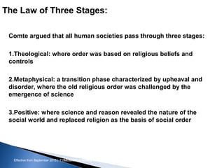 Effective from September 2015 | F_Soc USIC Sociology week 3 - SocietyEffective from September 2015 | FY10 Sociology week 2 - Society
The Law of Three Stages:
sheffield.ac.uk/international-college 11
Comte argued that all human societies pass through three stages:
1.Theological: where order was based on religious beliefs and
controls
2.Metaphysical: a transition phase characterized by upheaval and
disorder, where the old religious order was challenged by the
emergence of science
3.Positive: where science and reason revealed the nature of the
social world and replaced religion as the basis of social order
 