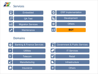 Fsoft Introduction | PPT
