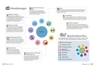Dienstleistungen                                                           B      usiness Process Outsourcing
                                                                                                           (BPO)
                                                                                                    BPO-Lösungen von FPT Software sind für unsere Kunden
                                                                                                                                                                   M       igration
                                                                                                                                                                             Aufgrund längjähriger und umfassender Erfahrung insbesondere durch bedeutende Migrationsprojekte
                                                                                                                                                                   mit Microsoft, kann FPT Software spezialisierte Lösungen für die Migration von Applikationen anbieten und so
                                                                                                    durch die damit verbundenen Prozess-Standardisierungen,        sicherstellen, dass komplexe Migrationsprojekte mit geringem Risiko, zeitgerecht und innerhalb des Budgets
                                                                                                    Prozess-Vereinfachungen und Prozessoptimierungen besonders     vollständig abgeschlossen werden.
                                                                                                    wertvoll. Auf diese Weise wird FPT Software zu dem richtigen


          A
                                                                                                    BPO-Partner für jedes Industriesegment.
                pplikationsentwicklung
                 FPT Software bietet ein vollständiges Angebot von
          Entwicklungsdienstleistungen über den gesamten Software-Life-Cycle
          - von der Anforderungsanalyse und -definition über die Entwicklung
          bis zur Implementierung der Lösungen. Durch qualifiziertes
                                                                                                                                                                                         S     ystem Integration
                                                                                                                                                                                              FPT verfügt über hochqualifizierte Fachkräfte, die dazu ausgebildet sind, um unseren
                                                                                                                                                                                         Kunden bei der SW-Strategieentwicklung zu helfen. Unsere Spezialisten bewerten, entwerfen,
                                                                                                                                                                                         entwickeln und implementieren Systeme und Prozesse in der Art, dass sie den Anforderungen
          Personal, ausgereifte Technologie und Prozesse kann FPT die                                                                                                                    der Kunden am besten entsprechen und deren Wettbewerbsfähigkeit nachhaltig verstärken.
          Entwicklungskpazitäten des Kunden kostengünstig erhöhen und
          gleichzeitig die Zeit zur Markteinführung verkürzen.



                                                                                                                                                                                                       I   nfrastruktur Management


          S
                                                                                                                                                                                                          FPT bietet das Management von Technologien und Infrastrukturen über die
               W Wartung und -pflege                                                                                                                                                                   gesamte Bandbreite an: System-Hardware und -Software, Telekommunikationsnetze
                                                                                                                                                                                                       und -komponenten, Datenbank-Management sowie System- und Operations-Support.
                FPTs Dienstleistungen zu Wartung und Pflege umfassen alle
                                                                                                                                                                                                       Dadurch verhelfen wir den Organisationen unserer Kunden zu einer kostengünstigeren
          Einzelleistungen für ein Produkt oder eine Gesamtlösung. FPT
                                                                                                                                                                                                       und reaktionsschnelleren ITK-Infrastruktur. Unsere Kunden können sich so in einem
          Software erbringt diese Dienstleistungen auf der Grundlage einer
                                                                                                                                                                                                       anspruchsvollen wirtschaftlichen Umfeld besser positionieren.
          Vereinbarung, bestehende Applikationen zu erhalten und den
          Life-Ccycle dieser Applikation mit flexiblen und hoch-qualifizierten
          Entwicklungsressourcen zu erweitern. Dieser Service hilft unseren
          Kunden, sich auf den Aufbau neuer Geschäfte zu konzentrieren.




                                                                                                                                                                                                         Branchen-Know-How:
          Q       ualitätssicherung und Testing
                   Seit fast 22 Jahren liefert FPT Software Dienstleistungen
          zu Qualitätssicherung & Test für Unternehmen, sowohl Onsite als
          auch Offshore je nach Kundenwunsch. Für uns ist „Testing“ mehr als
                                                                                                                                                                          Durch langjährige Kunden-Beziehungen und eine Vielzahl von Projekten verfügt
                                                                                                                                                                          FPT Software über umfassende Branchenkenntnisse in folgenden Bereichen:
          nur die Suche nach Fehlern, es ist ein Prozess zur Überprüfung und
          Validierung aller Anforderungen an das Produkt, zur Senkung von
          Korrektur-Kosten und zur Verkürzung Entwicklungszeit.
                                                                                                                                                                                      Banken & Finanzsektor

                                                                                                                                                                                      Versorgung, Energie

                                                                                                                                                                                      IT &Telekommunikation

          E     mbedded Systems
                Unsere Aktivitäten im Bereich Embedded
          Systems umfassen verschiedene Industriesegmente
          wie z.B. Automotive, Telekommunikation, Navigation,
                                                                                                                                                                                      Regierung &
                                                                                                                                                                                      Öffentlicher Dienst
          GIS-Systeme etc. Diese cross-sektorale Erfahrung ist


                                                                                 E
          für unsere Kunden ein grosser Gewinn und hilft, neue                         nterprise Resource Planning (ERP)                                                              Einzelhandel
          technologische Anforderungen schnell zu überwinden.
                                                                                       & Implementierung                                                                              Automotive
                                                                                 Aufgrund enger Partnerschaften mit ERP-Software-Anbietern
                                                                                 wie SAP, Oracle, Microsoft hat FPT Software besonders
                                                                                 hohe Kompetenz bei ERP-Dienstleistungen entwickelt und
                                                                                                                                                                                      Maschinenbau
                                                                                 implementiert heute ERP-Lösungen in vielen Branchen wie
                                                                                 High-Tech-Industrie, Consumer products, Einzelhandel,                                                Mobile und Multimedia
                                                                                 Automobilsektor, Maschinenbau etc.




6   FPT Software Corporate Profile                                                                                                                                                                                                                                FPT Software Corporate Profile   7
 