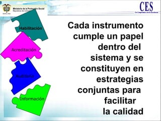 Habilitación
Acreditación
Auditoría
Información
Cada instrumento
cumple un papel
dentro del
sistema y se
constituyen en
estrategias
conjuntas para
facilitar
la calidad
 