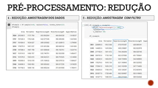 PRÉ-PROCESSAMENTO: REDUÇÃO
...
4 - REDUÇÃO: AMOSTRAGEM DOS DADOS 5 - REDUÇÃO: AMOSTRAGEM COM FILTRO
 
