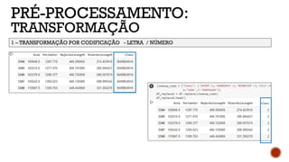 PRÉ-PROCESSAMENTO:
TRANSFORMAÇÃO
1 – TRANSFORMAÇÃO POR CODIFICAÇÃO - LETRA / NÚMERO
 