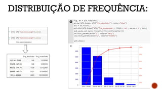 DISTRIBUIÇÃO DE FREQUÊNCIA:
 