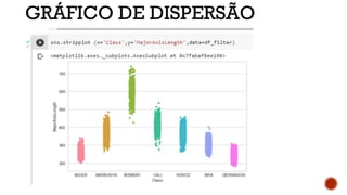 GRÁFICO DE DISPERSÃO
 