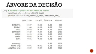 ÁRVORE DA DECISÃO
 